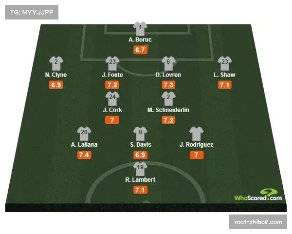 “战术演变观察：2025-26赛季法甲中下游球队三中卫体系使用率显著上升”